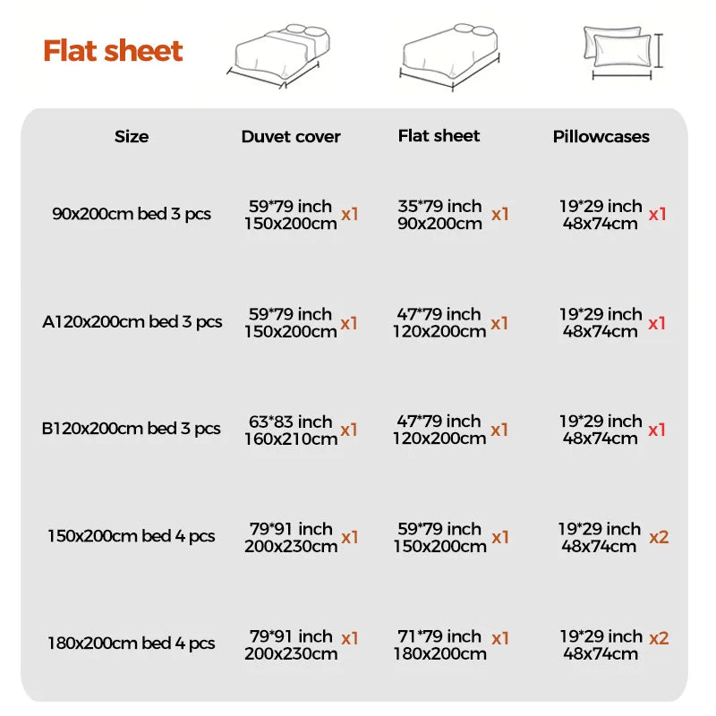 High Quality 100% Cotton Floral Duvet Cover Set Soft Breathable Queen King Bedding Set