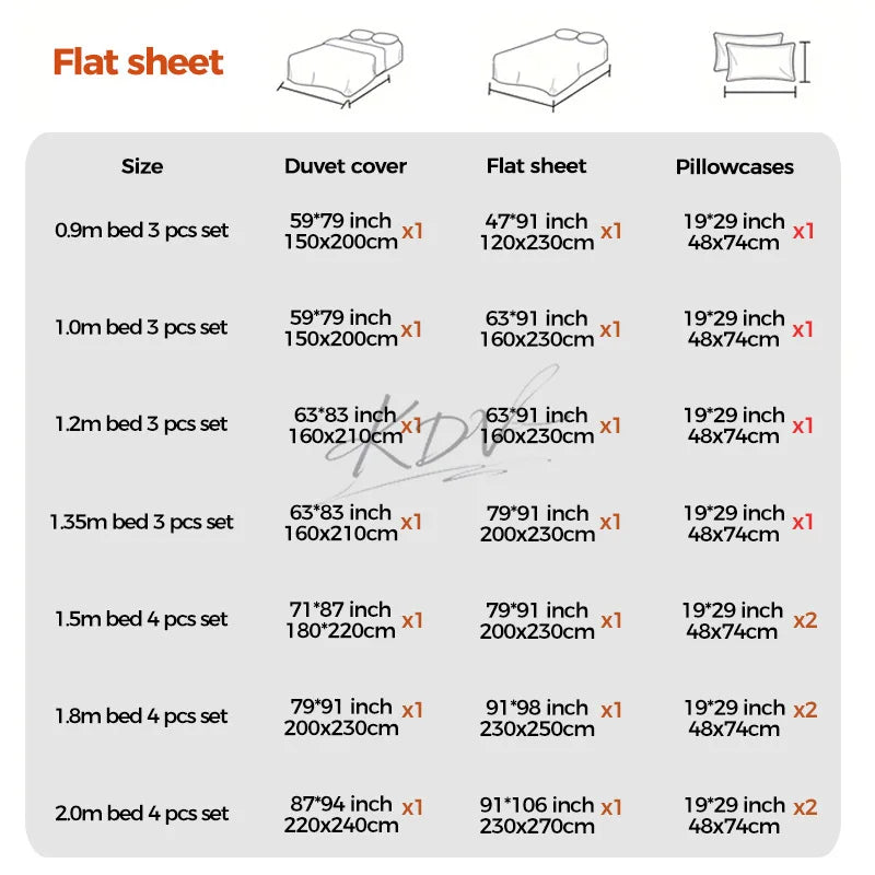 Cartoon Print 100% Cotton Bedding Sets