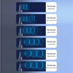 Bladeless Fan Portable Mini Air Conditioner