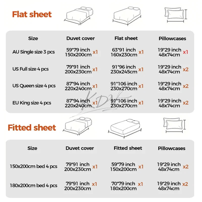 Heart Pattern 100% Cotton Duvet Cover Set with Flat Sheet or Fitted Sheet 3/4 Pcs Soft Breathable Queen King Size Bedding Set