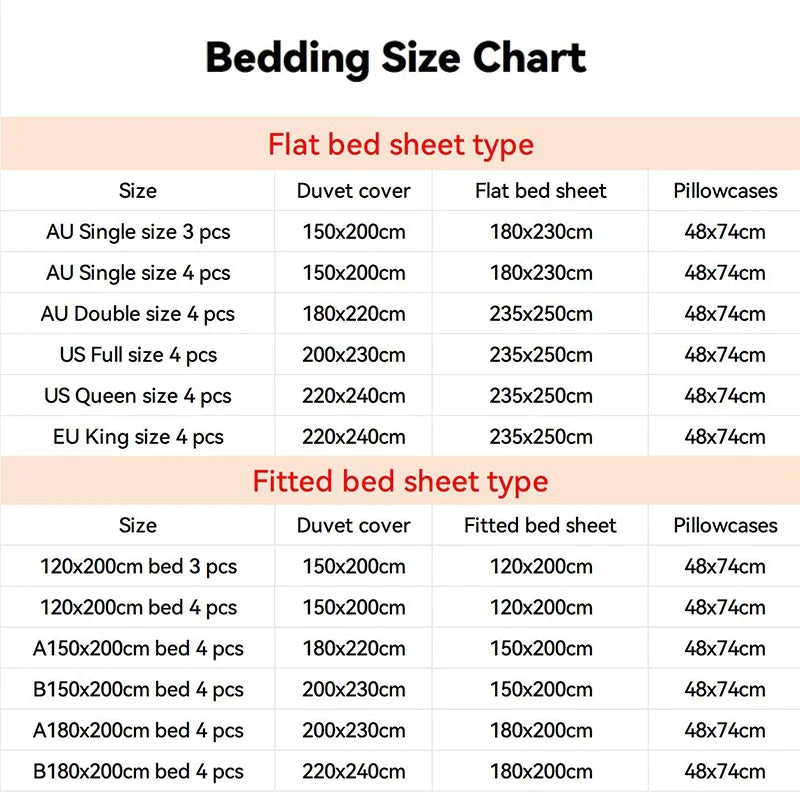 Solid Color Soft Duvet Cover Set Skin Friendly Washable Cotton Queen Bedding Set
